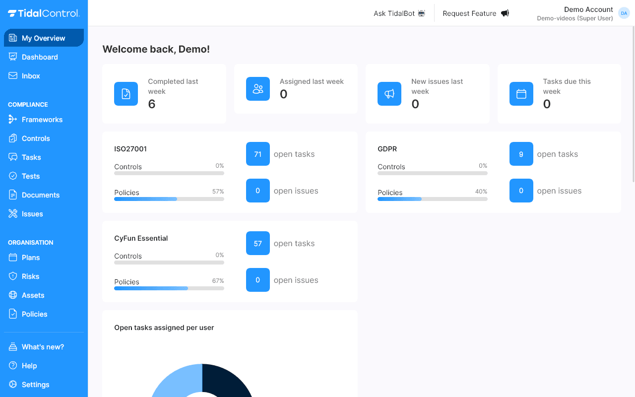 The new My overview page