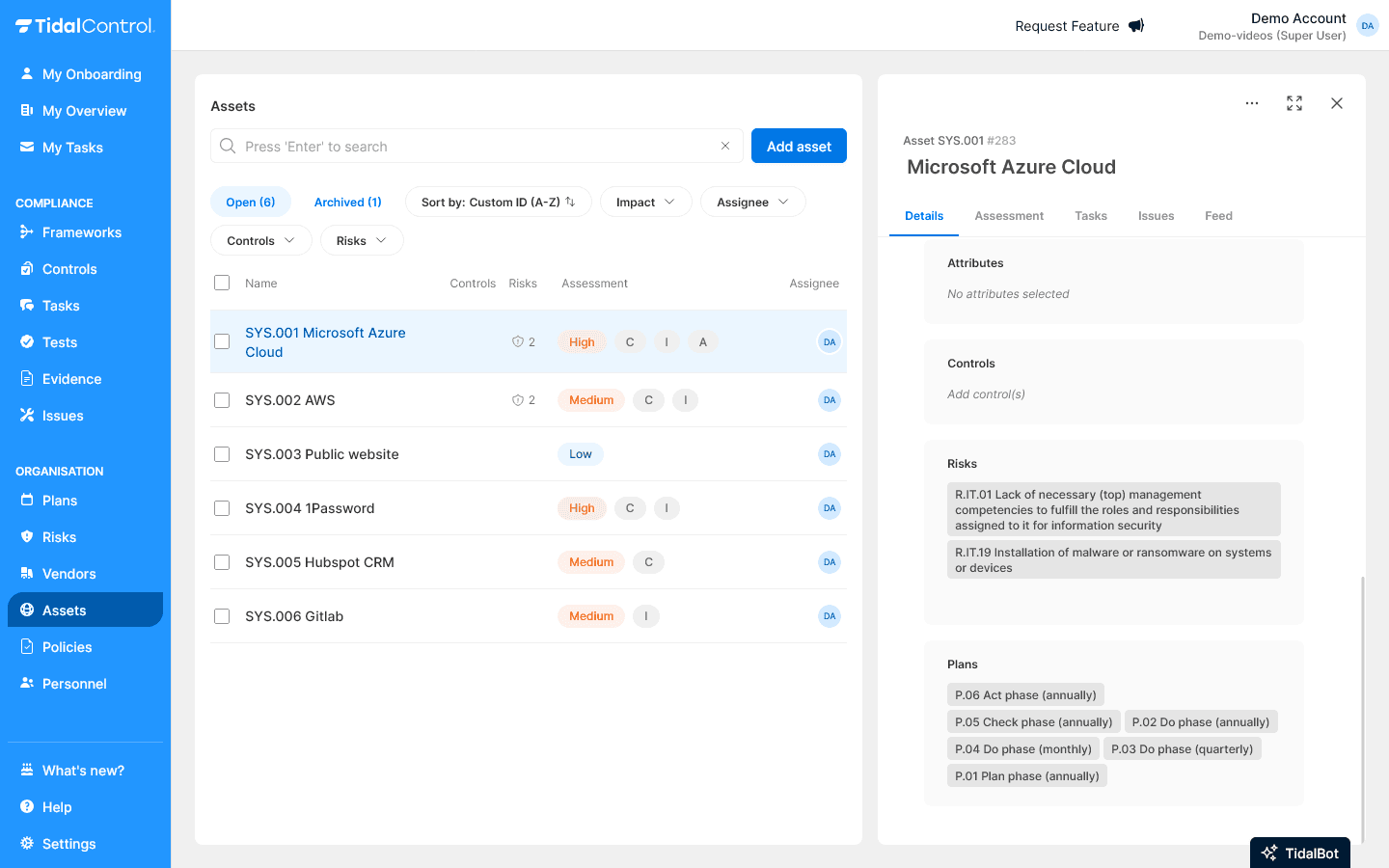 Risks linked to an Asset